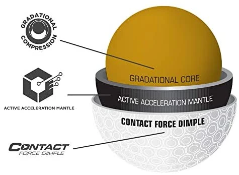 Bridgestone E12 Contact American Flag - Image 4